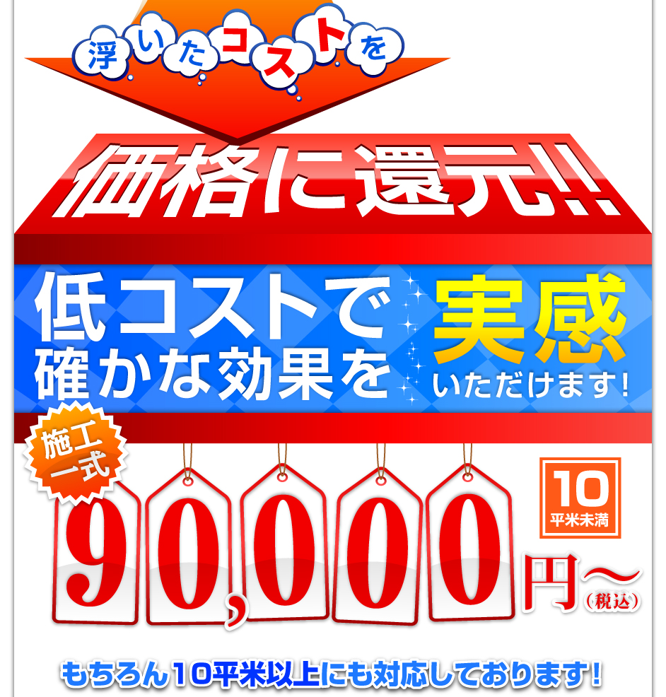 低コストで確かな効果を実感いただけます!施工費一式80,000円~(10平米未満の場合)、もちろん10平米以上にも対応しております!