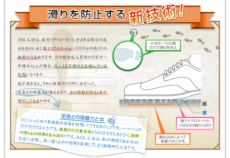 滑りを防止する新技術!