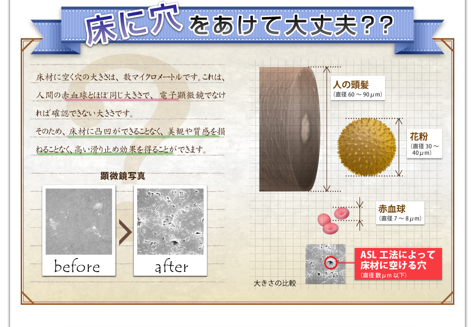 床に穴を開けて大丈夫?